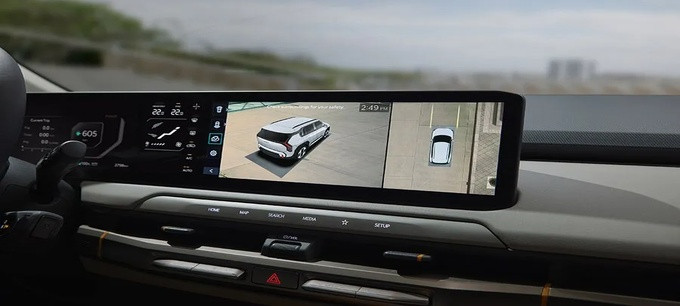 نظام المراقبة المحيطية (SVM)